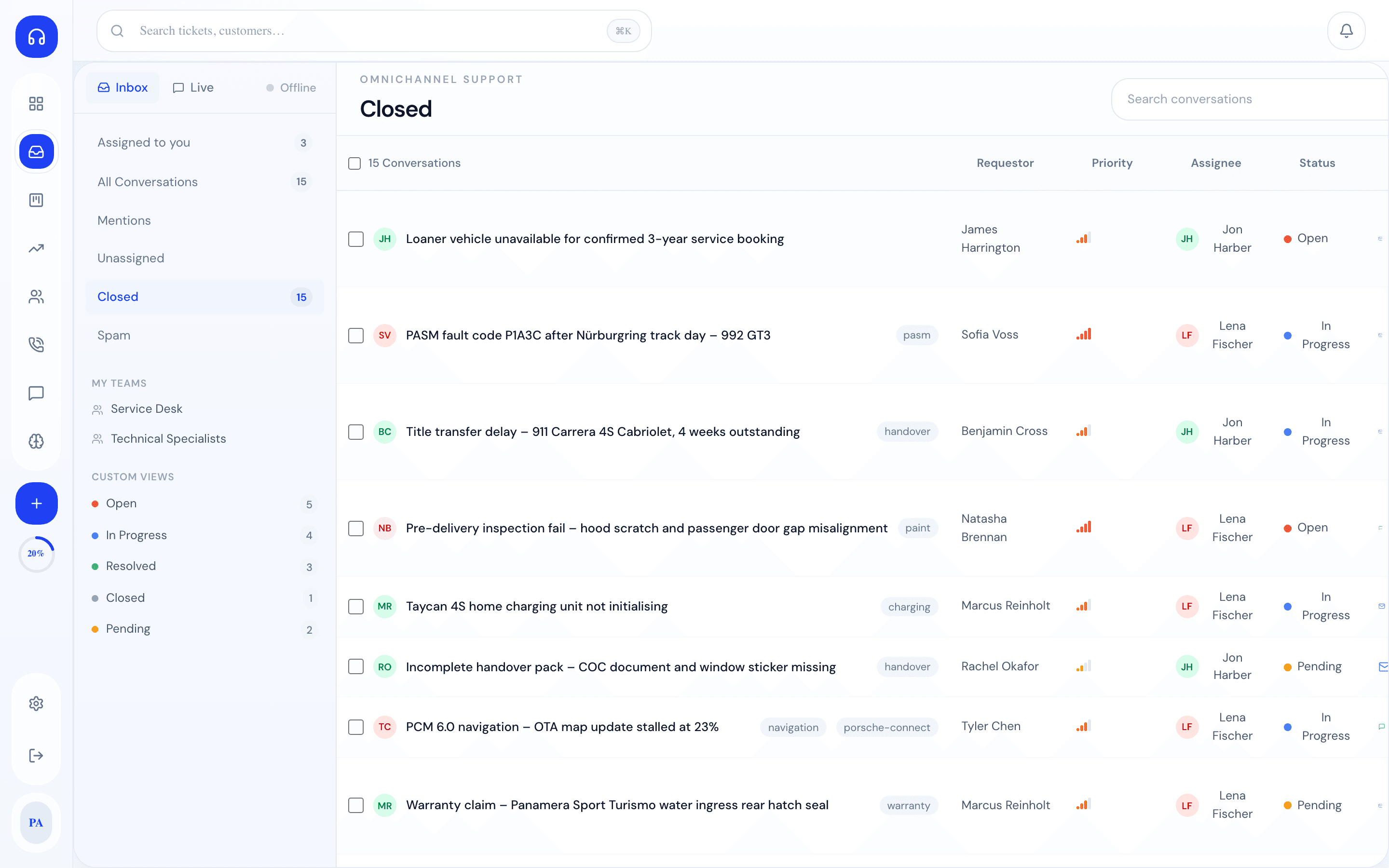 Unified inbox